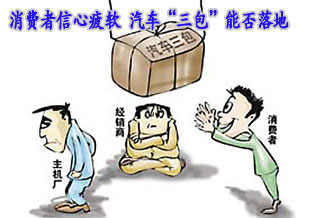 消費者信心疲軟 汽車“三包”落地遭質疑