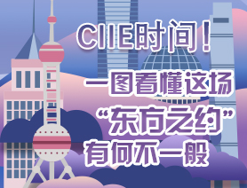 CIIE時間！一圖看懂這場“東方之約”有何不一般