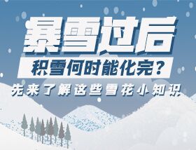 暴雪過后積雪何時能化完？