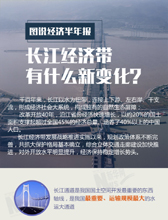 圖說經濟半年報 長江經濟帶有什么新變化？