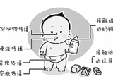 手足口病兒童、成人都會"中招"