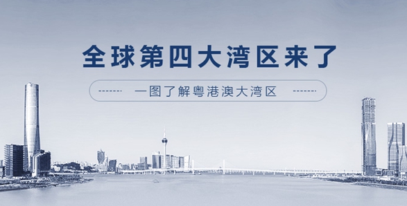 全球第四大灣區來了！一圖了解粵港澳大灣區