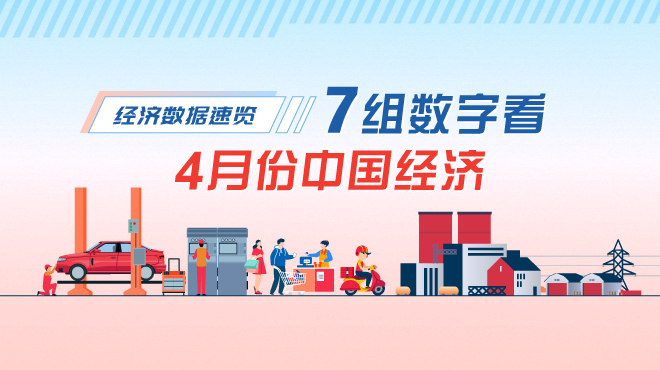 經濟數據速覽：7組數字看4月份中國經濟