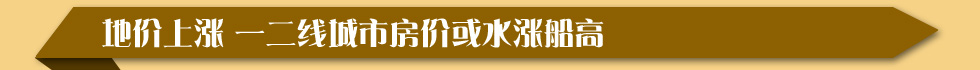 現狀

