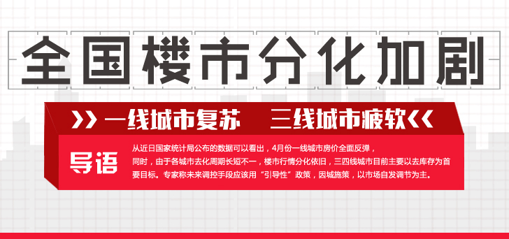 全國樓市分化加劇 一線復蘇 三線疲軟