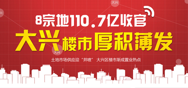 8宗地110.7億收官 大興樓市厚積薄發