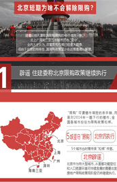 北京短期不會解除限購