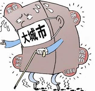 2020年北京大城市病將緩解