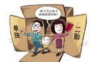政策關注:全面放開二孩政策對樓市有多大影響
