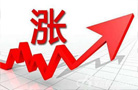 北京土地交易市場全面開花 年內成交額超去年