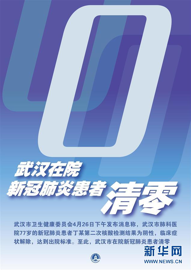 （新華全媒頭條·圖文互動）（7）“始終把人民群眾生命安全和身體健康放在第一位”——中國抗疫彰顯“生命至上、人民至上”理念