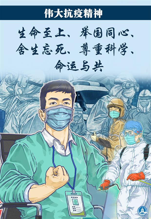 （圖表·海報）［時政］偉大抗疫精神：生命至上、舉國同心、舍生忘死、尊重科學、命運與共