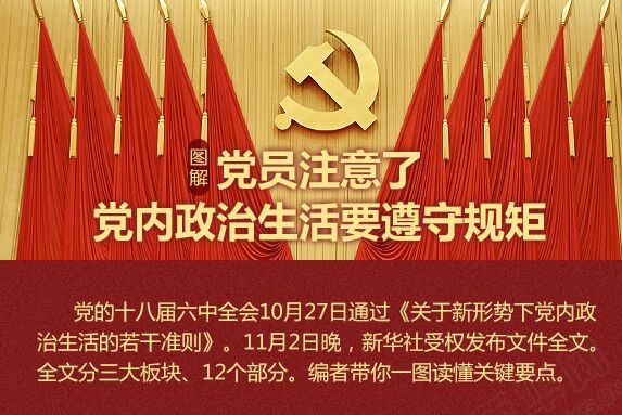 黨員注意了，黨內政治生活要遵守規矩