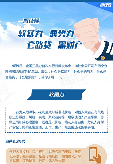 一圖讀懂：惡勢力、軟暴力、黑財產、套路貸