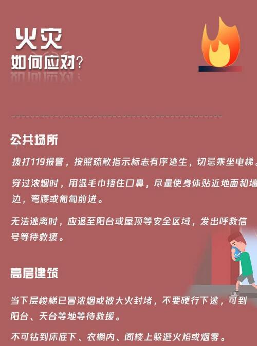 火災如何應對？