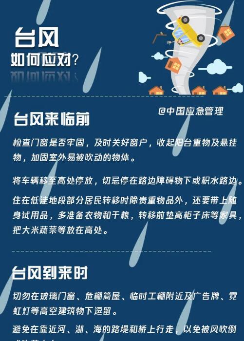 臺風如何應對？