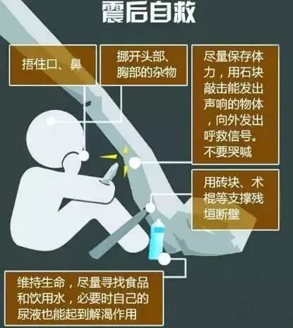 記住這些知識 關鍵時刻能救命！