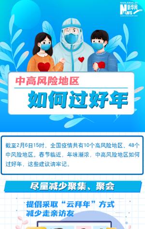 一圖讀懂丨中高風險地區如何過好年？