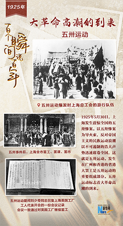 1925，大革命高潮的到來