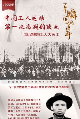 1923，中國工人運動第一次高潮的頂點