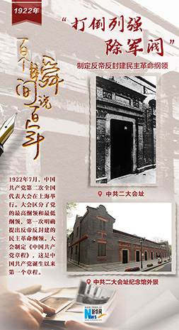 1922，“打倒列強，除軍閥”
