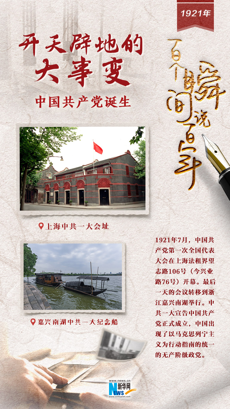 1921，開天辟地的大事變