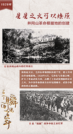 1928，星星之火可以燎原