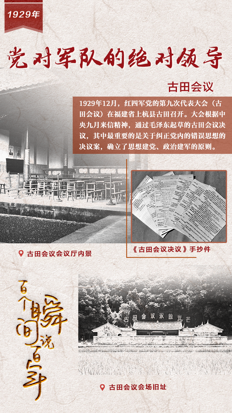 1929，黨對軍隊的絕對領導