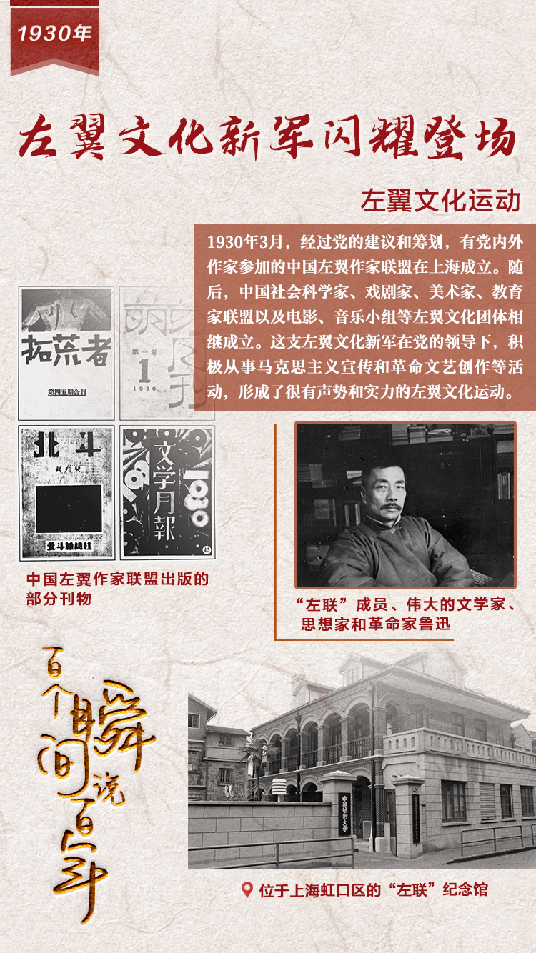1930，左翼文化新軍閃耀登場