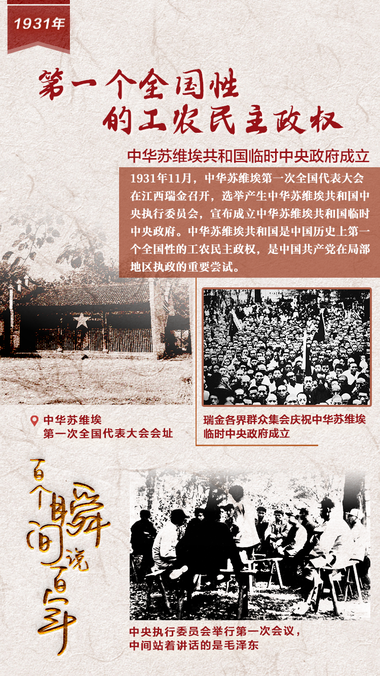 1931，第一個全國性的工農民主政權