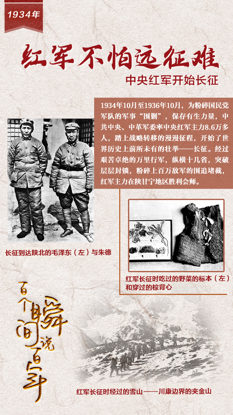 1934，紅軍不怕遠征難