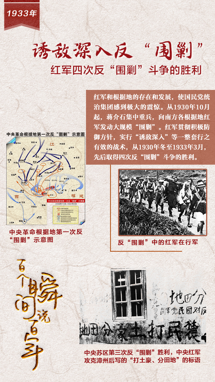 1933，誘敵深入反“圍剿”