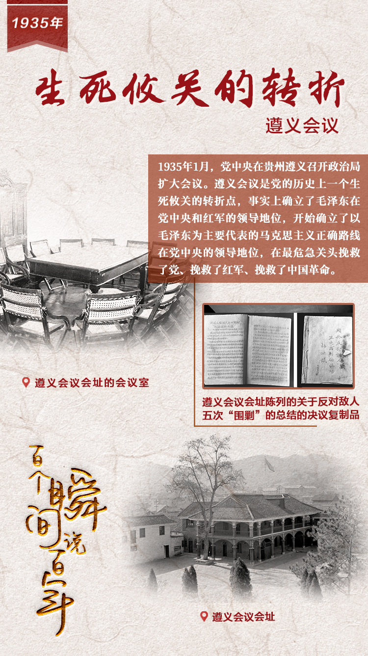 1935，生死攸關的轉折