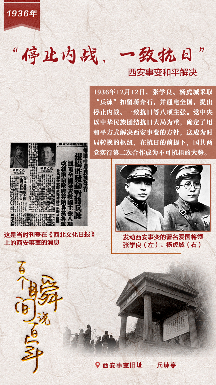 1936，“停止內戰，一致抗日”