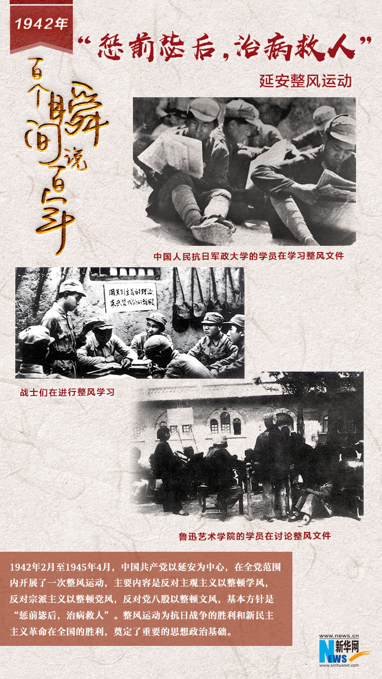 1942，“懲前毖后，治病救人”