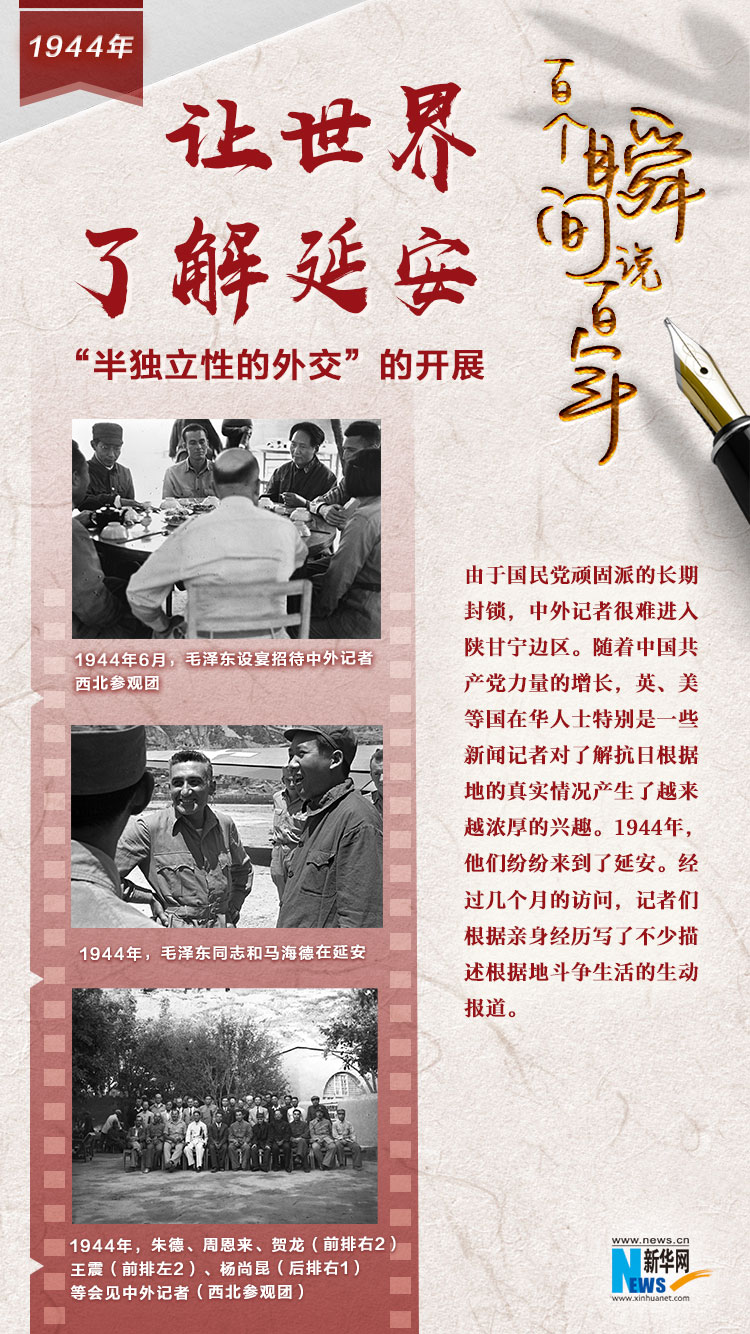 1944，讓世界了解延安