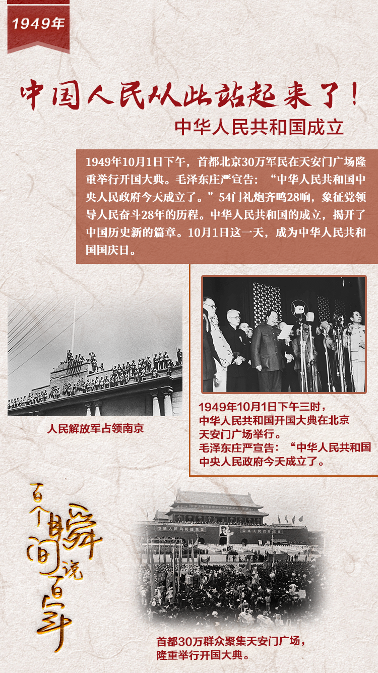1949，中國人民從此站起來了！