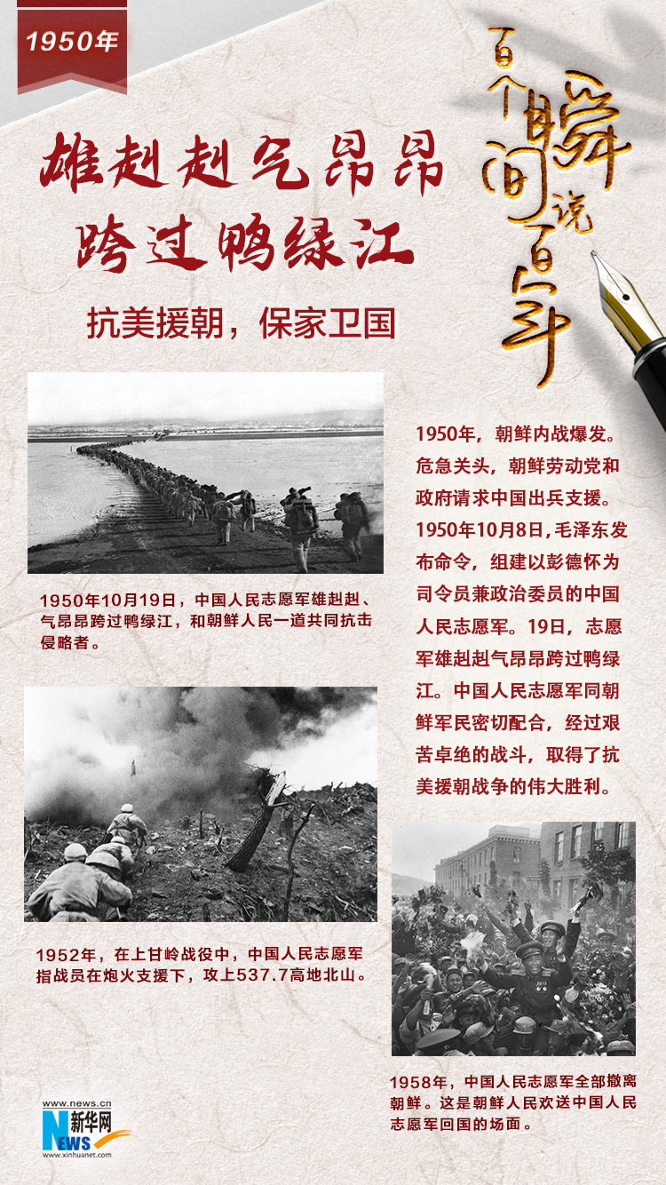 1950，雄赳赳氣昂昂跨過鴨綠江