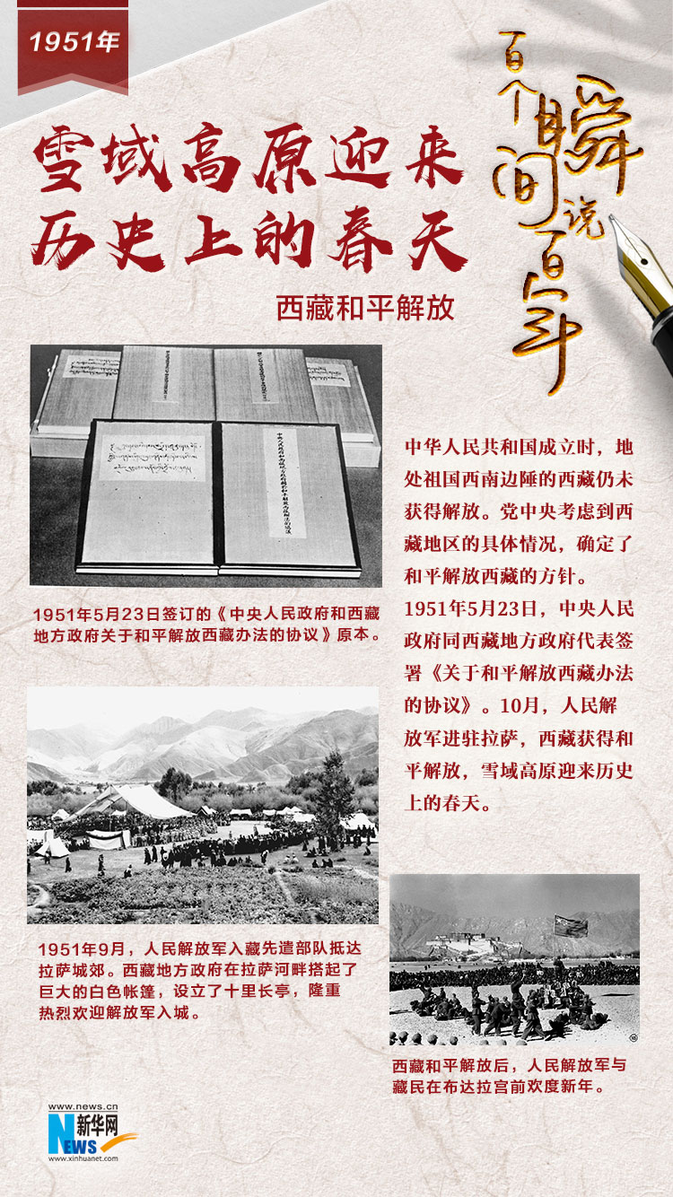 1951，雪域高原迎來歷史上的春天