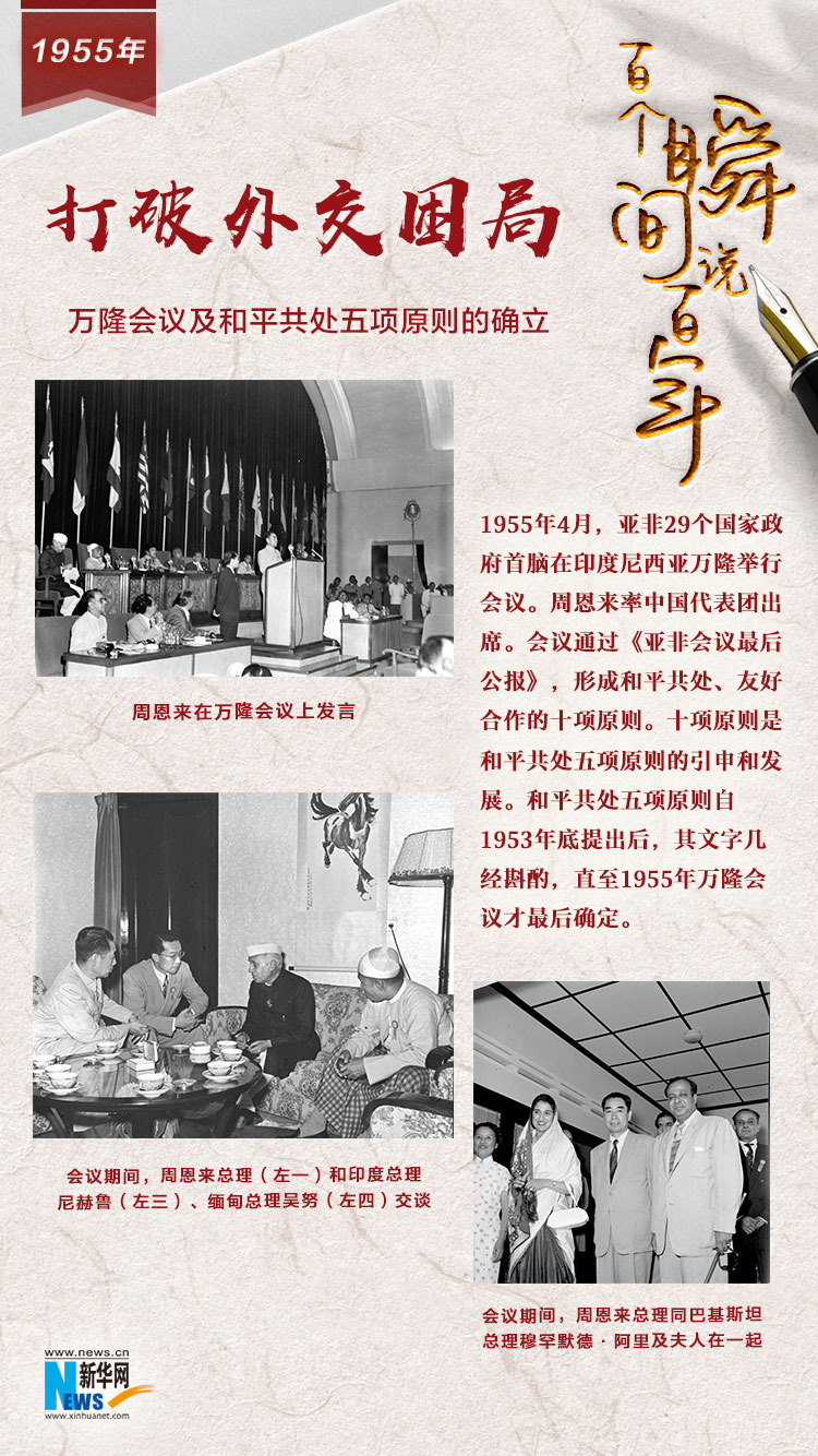 1955，打破外交困局