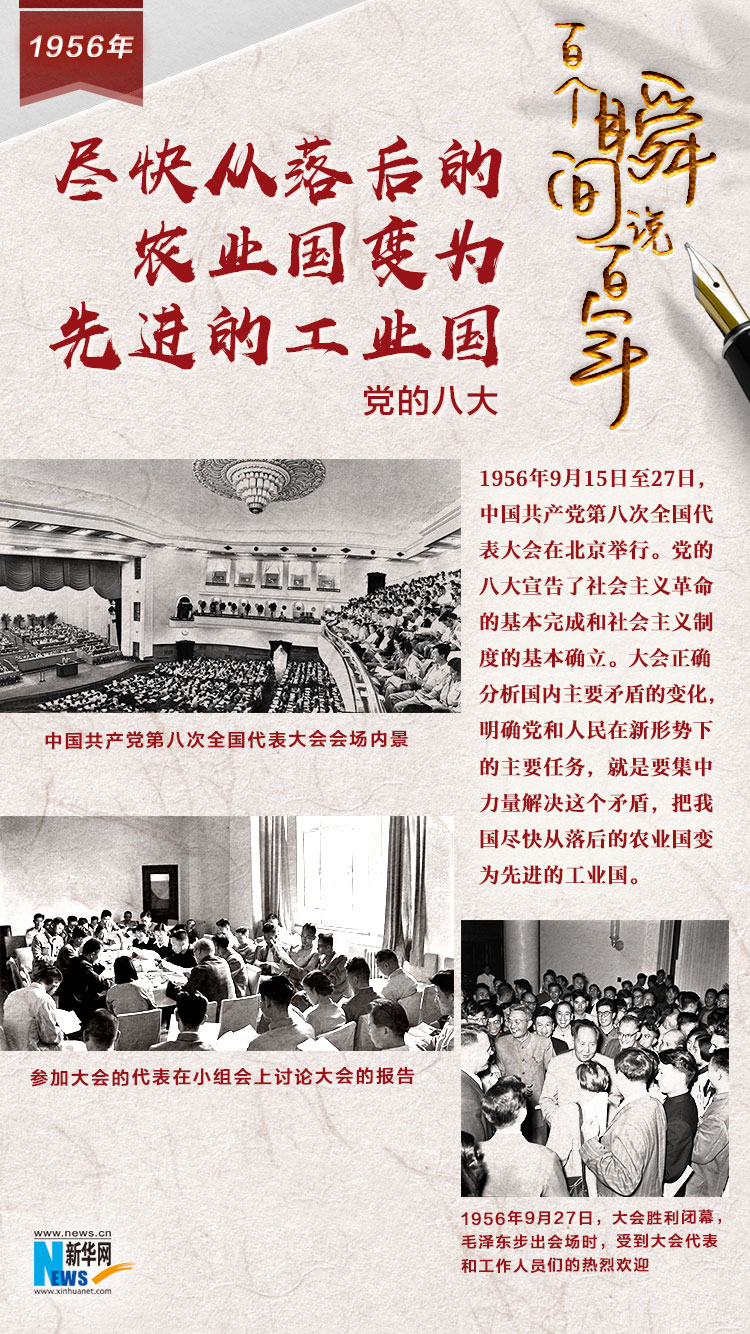 1956，盡快從落后的農業國變為先進的工業國