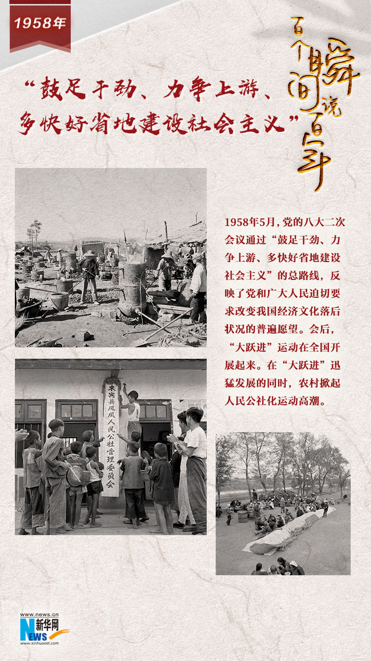 1958，“鼓足干勁、力爭上游、多快好省地建設社會主義”