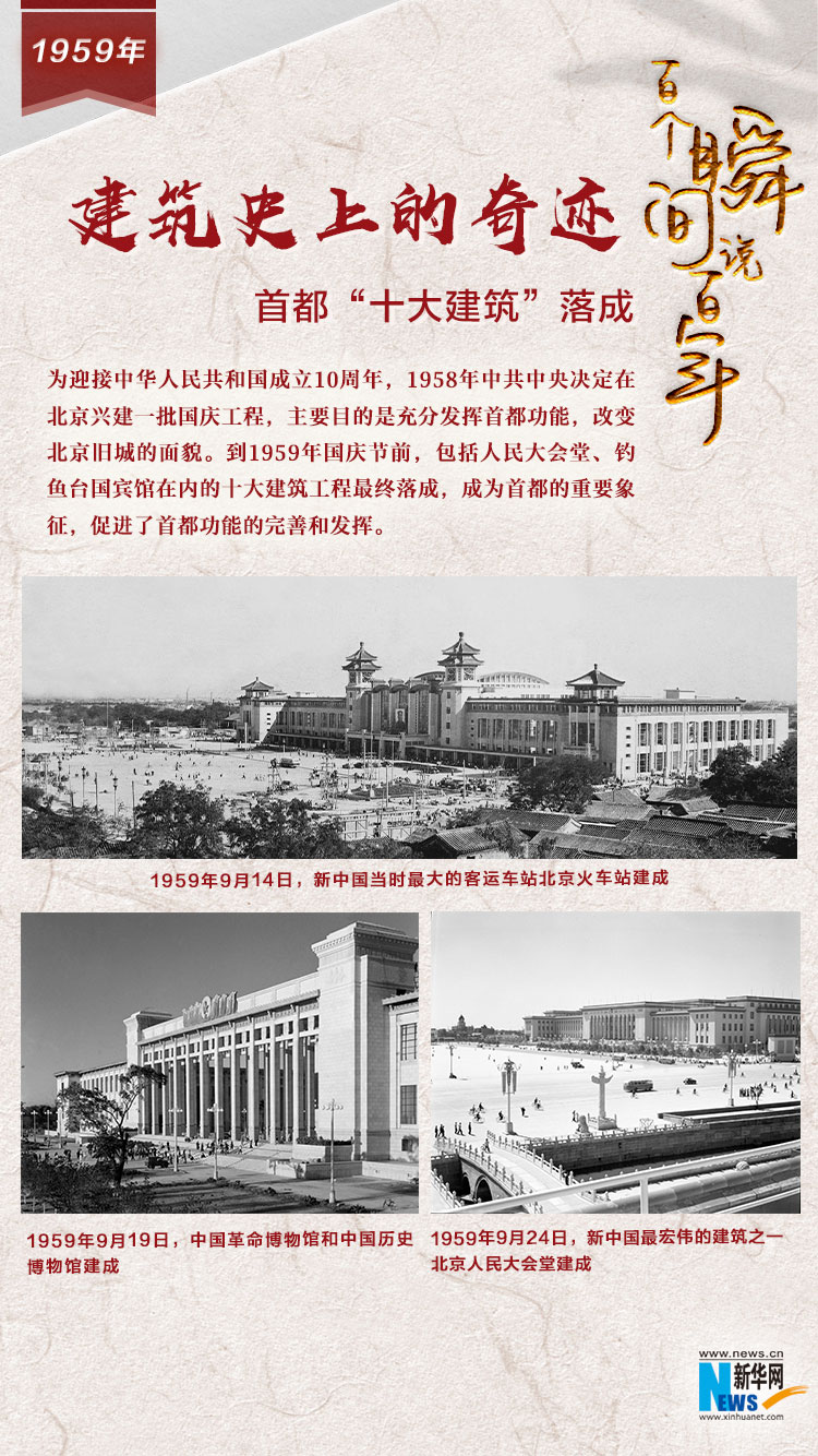 1959，建筑史上的奇跡