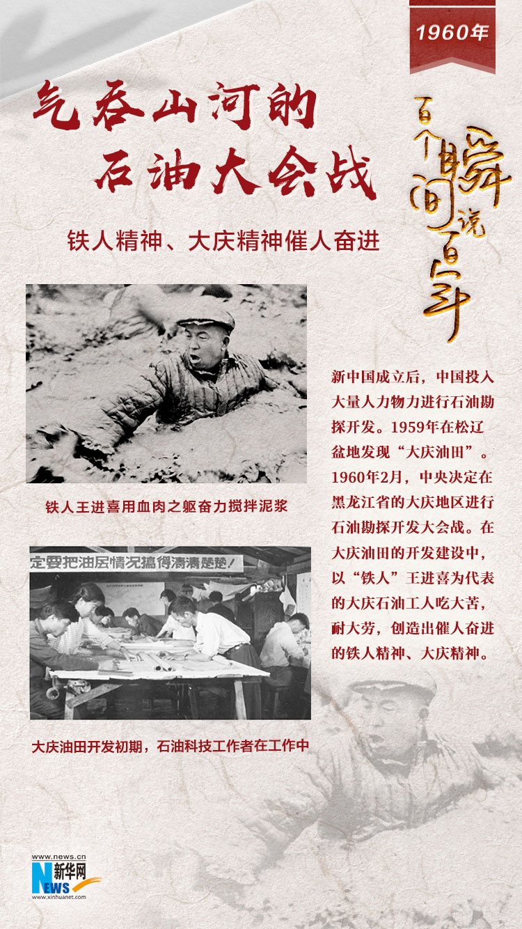 1960，氣吞山河的石油大會戰
