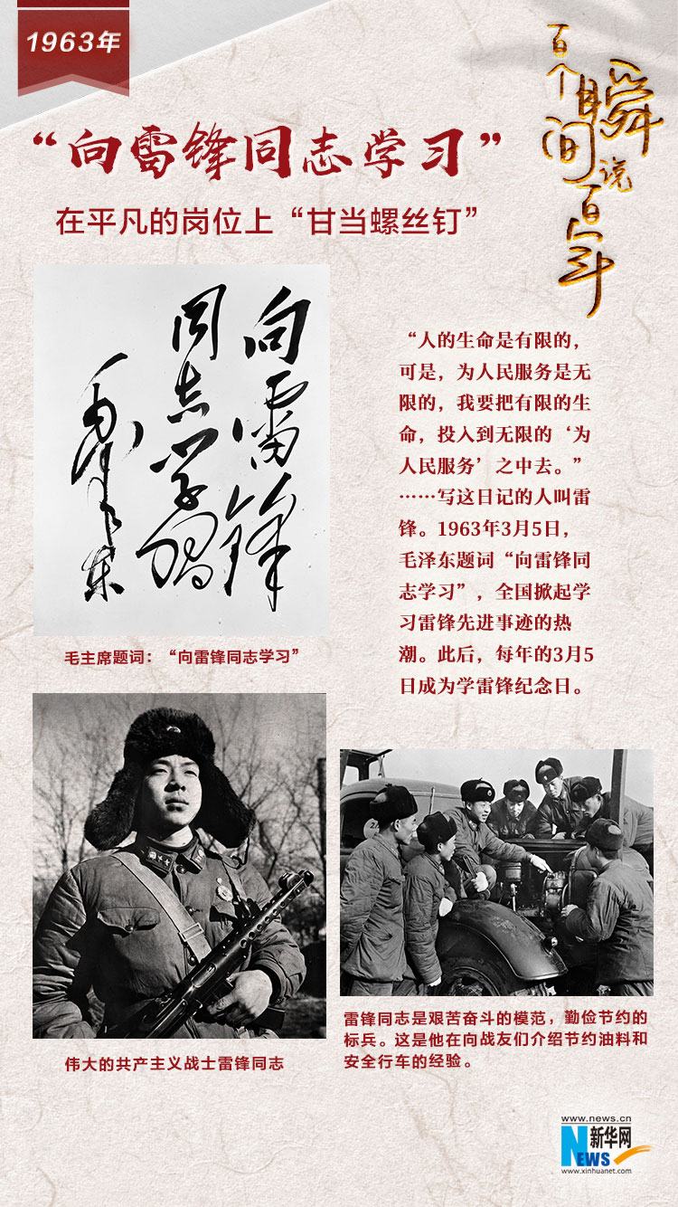 1963，“向雷鋒同志學習”