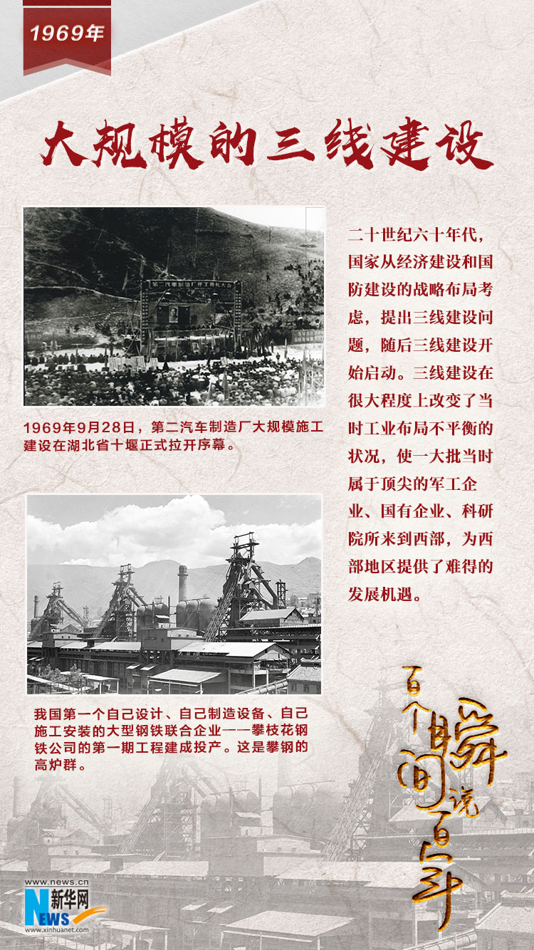 1969，大規模的三線建設