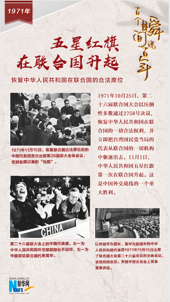 1971，五星紅旗在聯合國升起