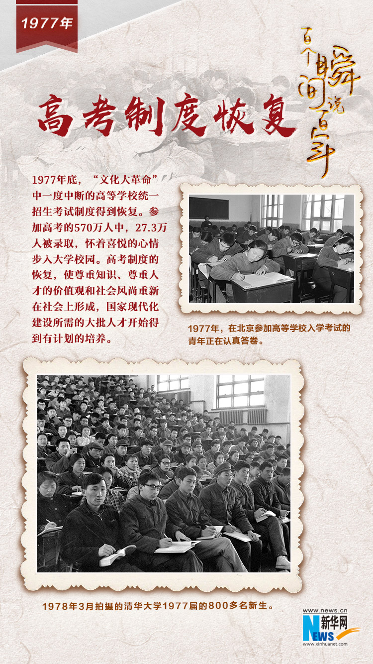 1977，高考制度恢復