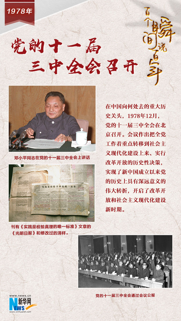 1978，黨的十一屆三中全會召開