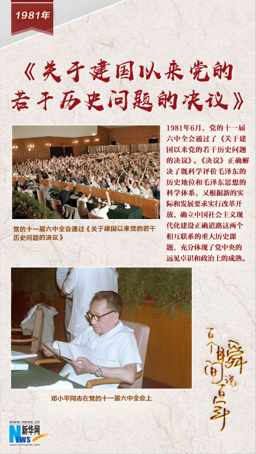 1981，《關于建國以來黨的若干歷史問題的決議》